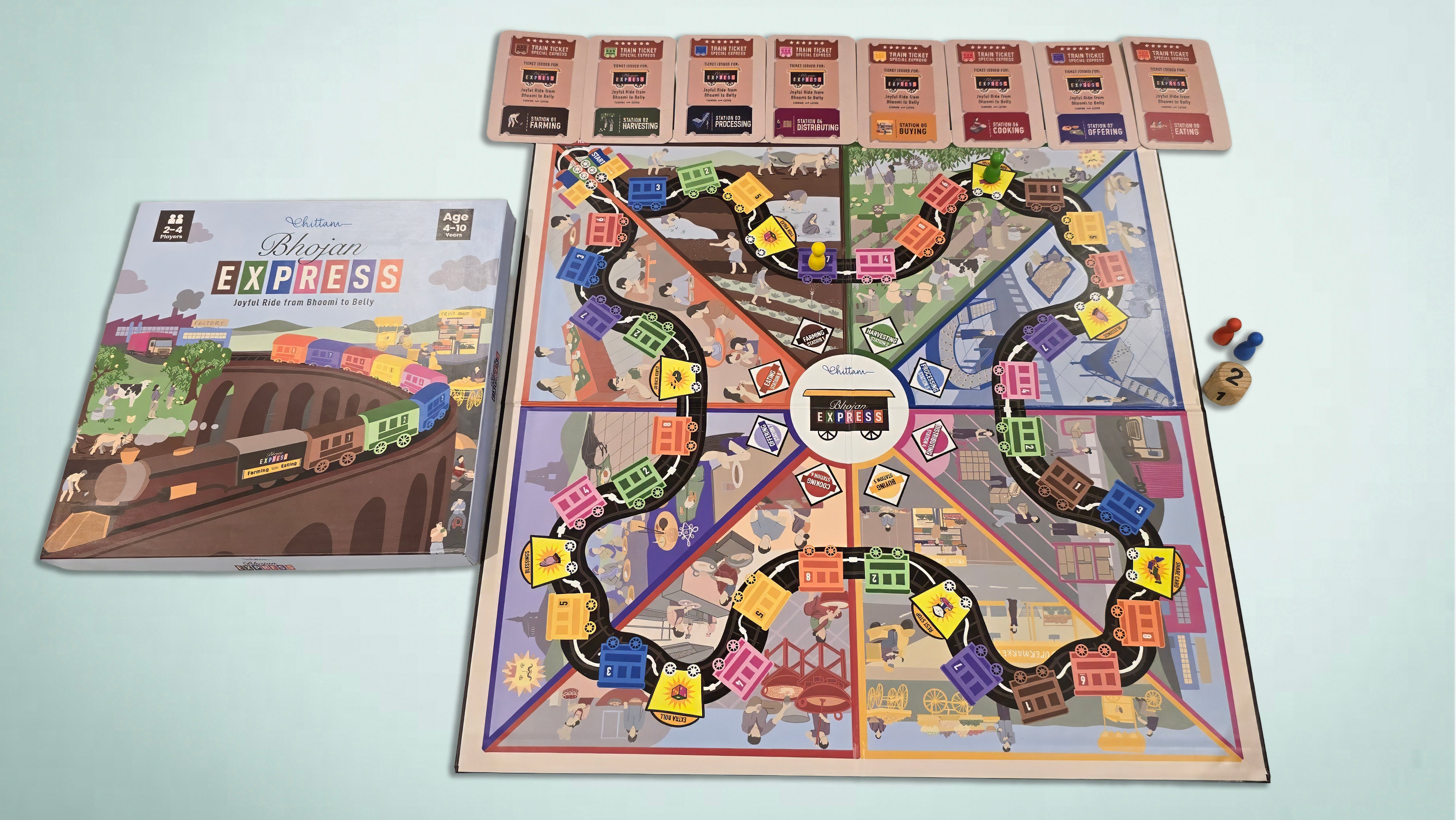 Bhojan Express | A Joyful Board Game That Helps Children Explore And Appreciate The Journey Of Food From Bhoomi To Belly | 4–10 Years