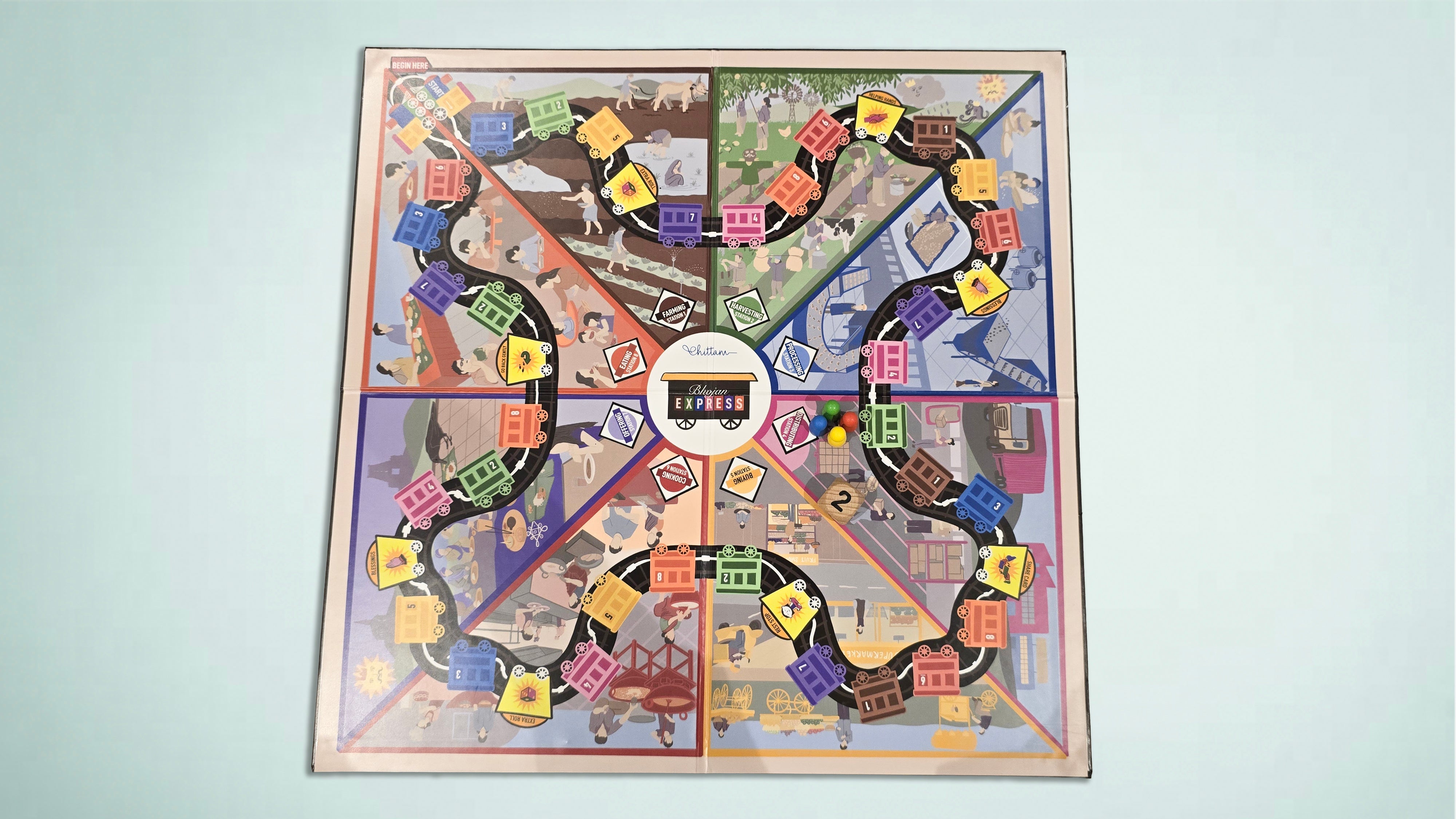 Bhojan Express | A Joyful Board Game That Helps Children Explore And Appreciate The Journey Of Food From Bhoomi To Belly | 4–10 Years