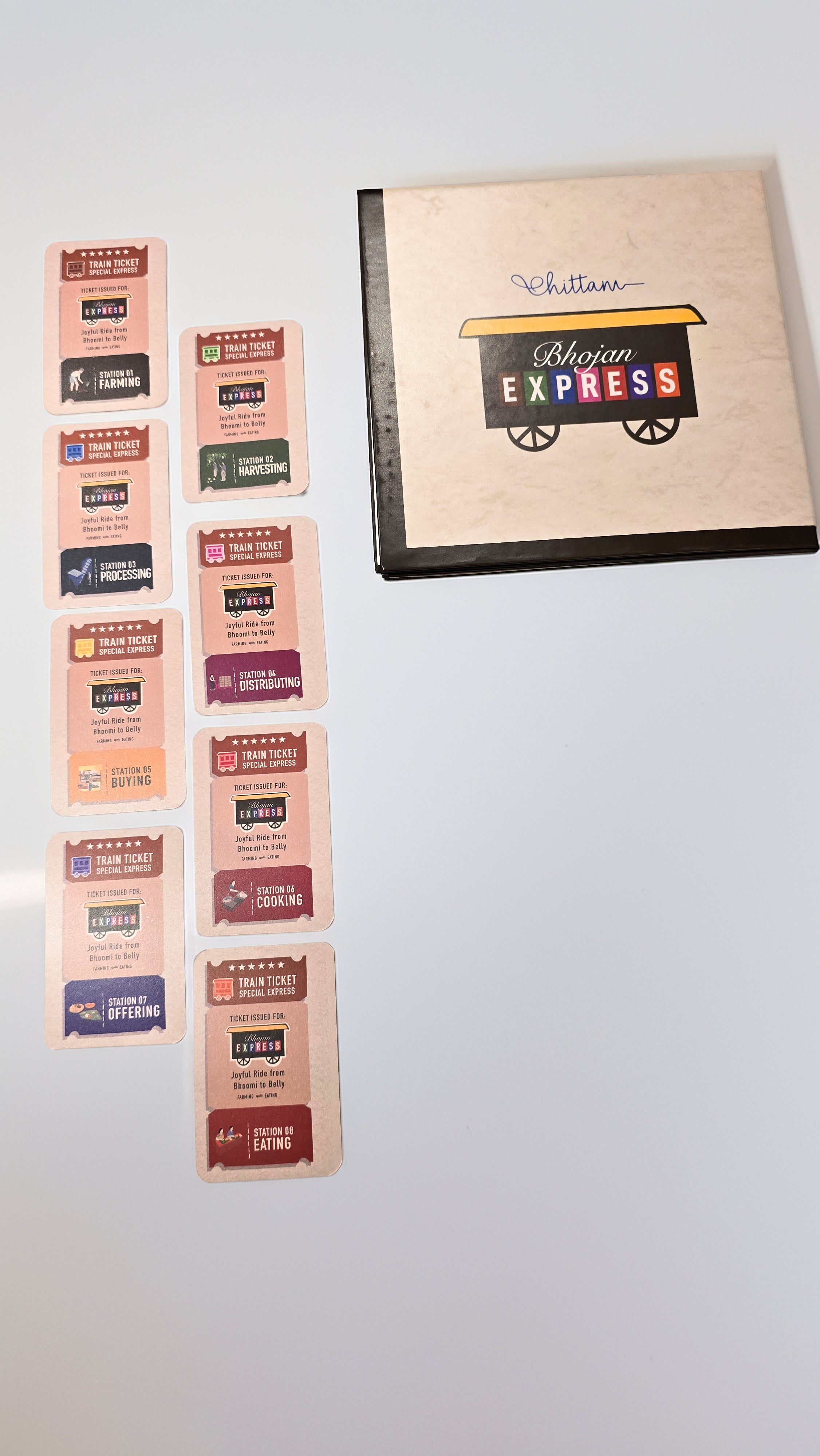 Bhojan Express | A Joyful Board Game That Helps Children Explore And Appreciate The Journey Of Food From Bhoomi To Belly | 4–10 Years